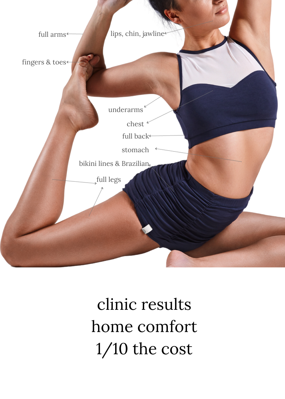 RaysDanc IPL laser hair removal at home remove body face underarms hair permanently Best IPL Laser Hair Removal at home Permanent Facial Hair Remover